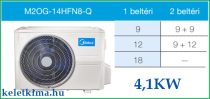 Midea Multi 4,1 KW M2OH-14HFN8-Q KÜLTÉRI EGYSÉG