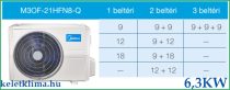 Midea MULTI 6,3 KW M3OG-21HFN8-Q KÜLTÉRI EGYSÉG